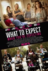 What To Expect When You’re Expecting Movie